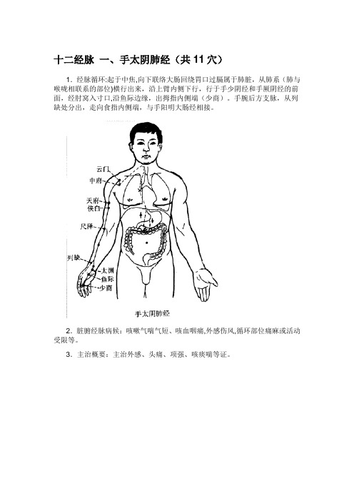 针灸学穴位大全(配图)