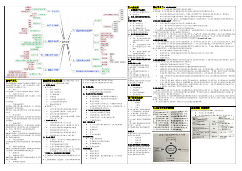 《战略管理》知识点及阅读材料