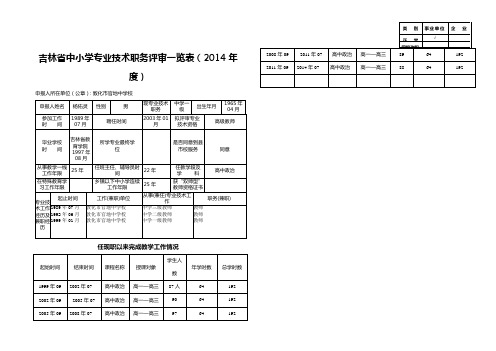 吉林省中小学专业技术职务评审一览表(2014年度)