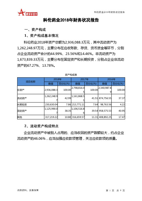 科伦药业2018年财务状况报告-智泽华