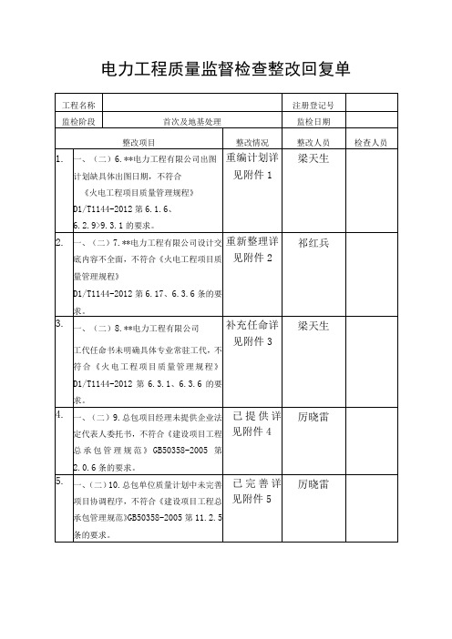 电力质监站整改回复单