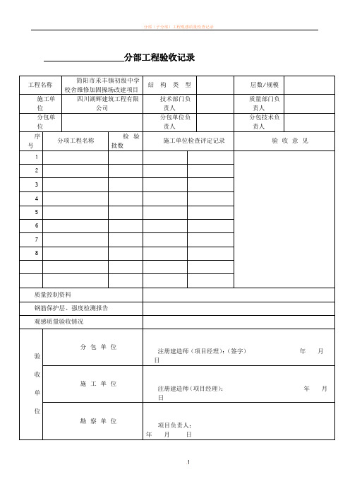 分部分项工程验收记录表