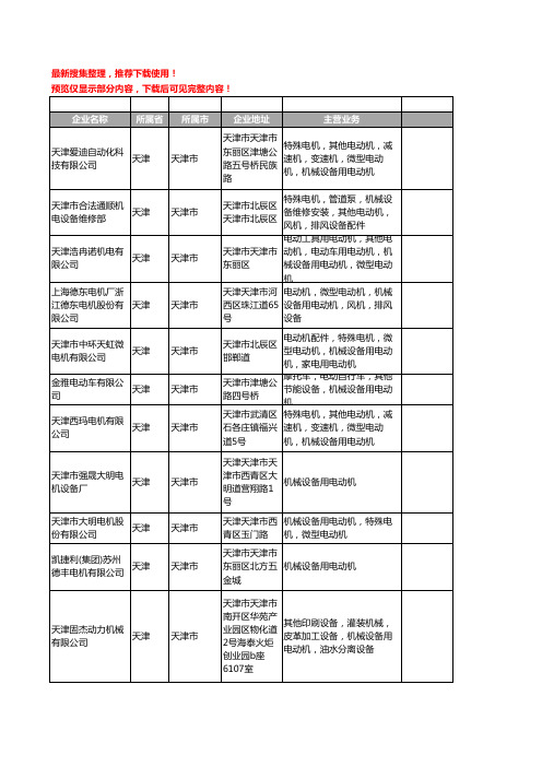 新版天津市机械设备用电动机工商企业公司商家名录名单联系方式大全65家