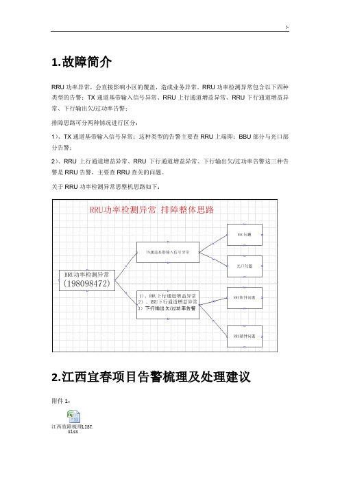 RRU功率检测异常-通道增益异常告警解决处理办法