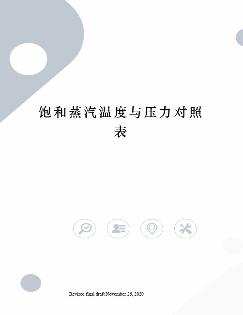 饱和蒸汽温度与压力对照表