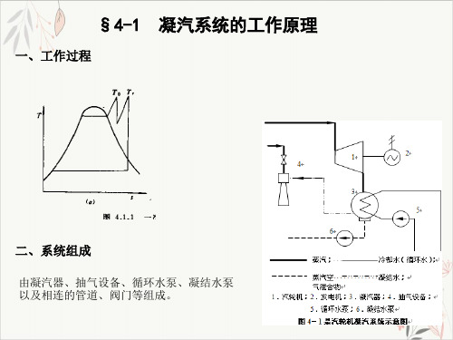 汽轮机原理汽轮机的凝汽系统及设备PPT课件