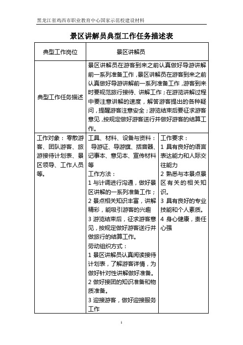 2景区讲解员典型工作任务描述