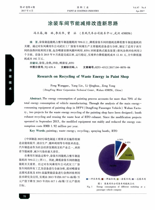 涂装车间节能减排改造新思路