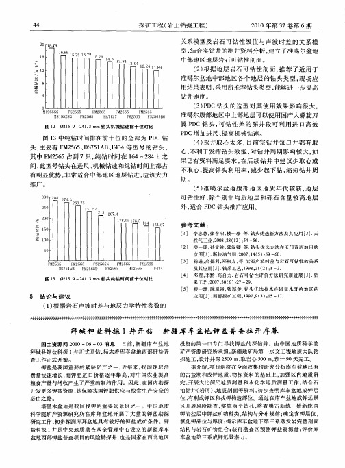 拜城钾盐科探1井开钻  新疆库车盆地钾盐普查拉开序幕