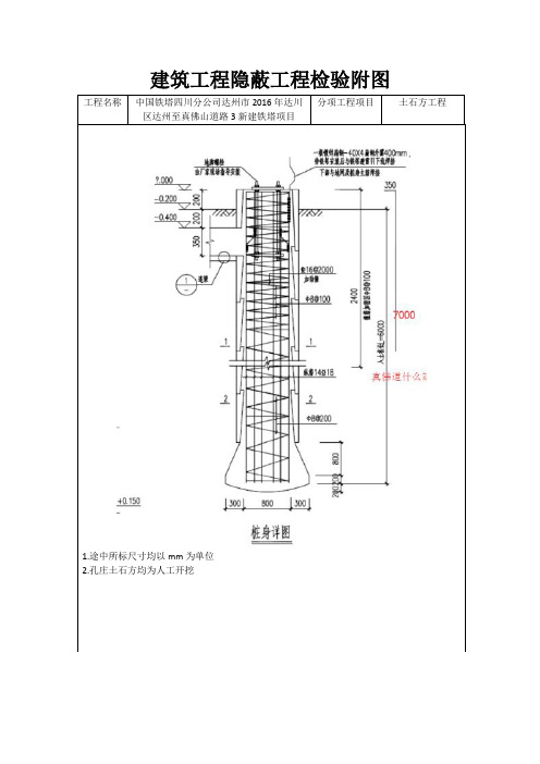 15个隐蔽工程检验附图