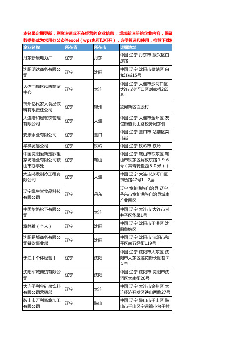 2020新版辽宁省食品饮料加工工商企业公司名录名单黄页联系方式大全325家