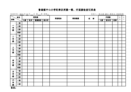 每日纪律及两操一歌、升旗检查记录表(13-14上)