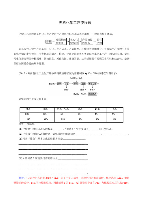 高考化学复习：(6)无机化学工艺流程题