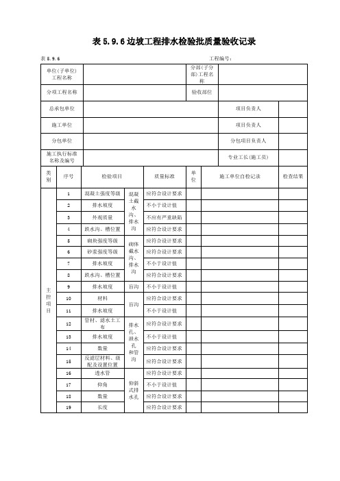 边坡工程排水检验批质量验收记录