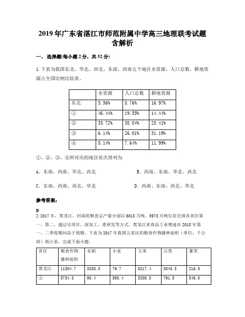 2019年广东省湛江市师范附属中学高三地理联考试题含解析