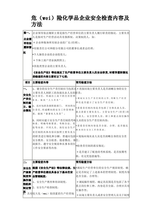 危险化学品企业安全检查内容及方法