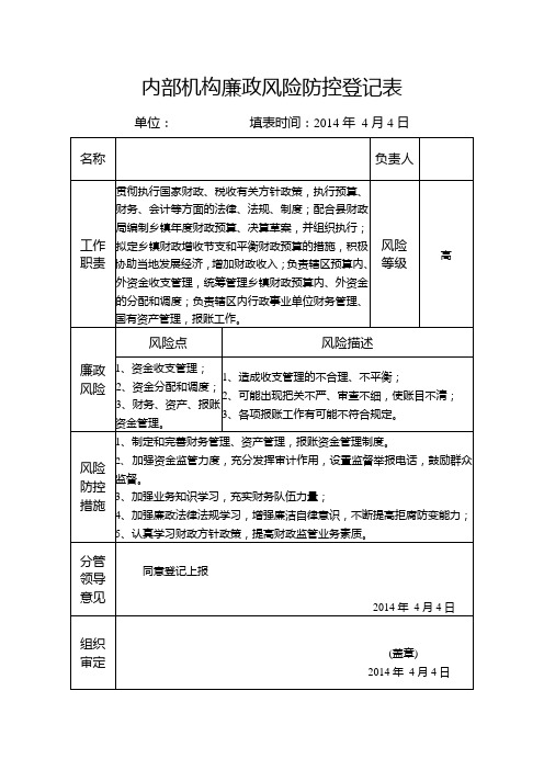 (财政所)内部机构廉政风险防控登记表(1)