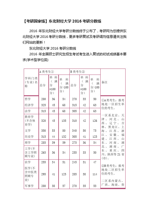 【考研国家线】东北财经大学2016考研分数线