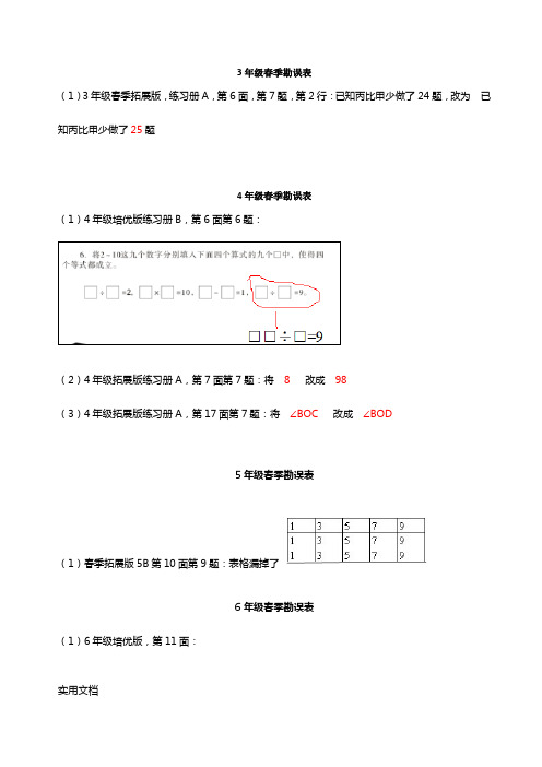 春季教材勘误表(培优,拓展) (2)