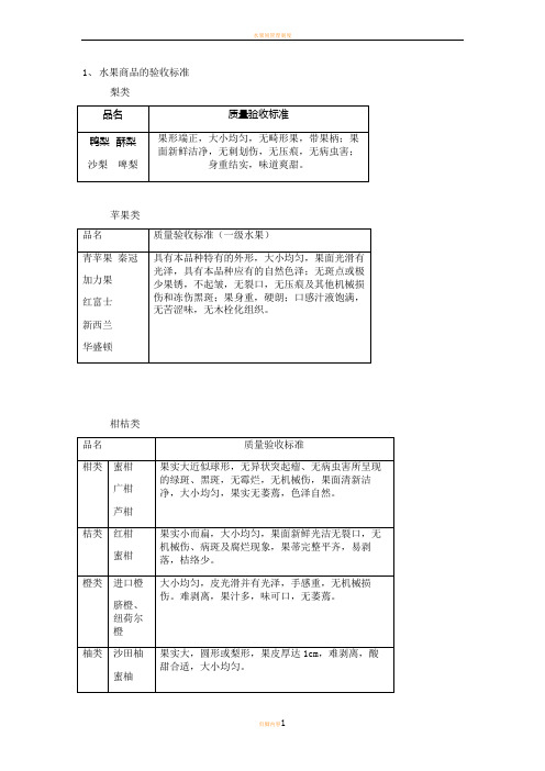 水果验收标准