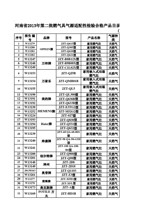 灶具