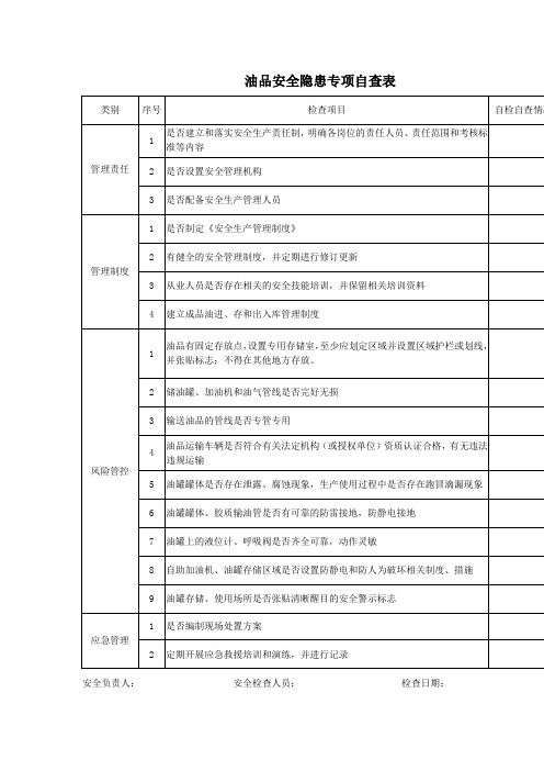 油品安全隐患专项自查表