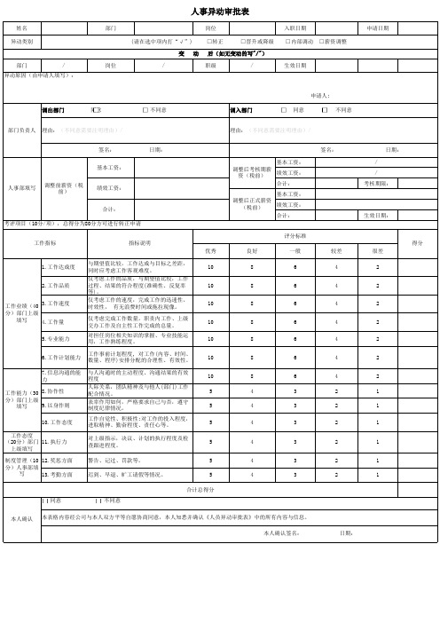 人事异动申请表 