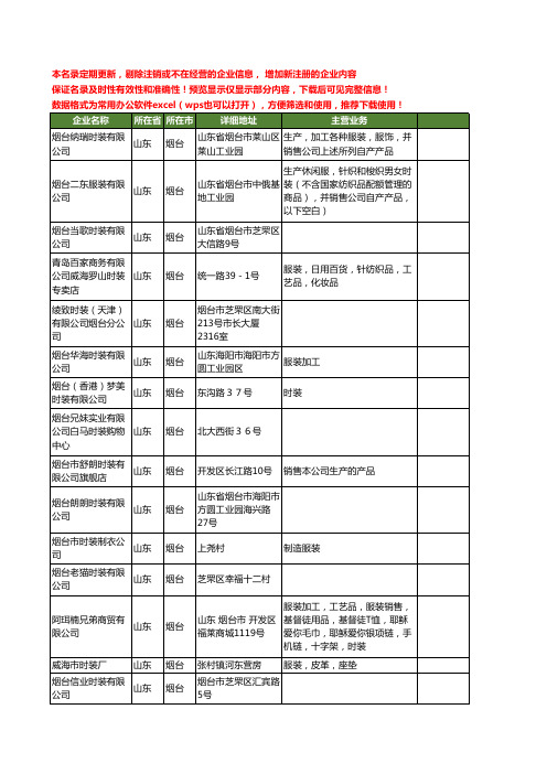 新版山东省烟台时装工商企业公司商家名录名单联系方式大全164家