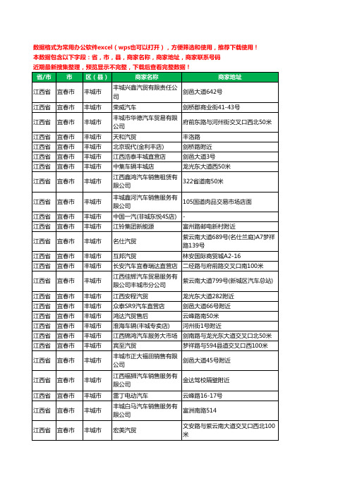 2020新版江西省宜春市丰城市汽贸工商企业公司商家名录名单黄页联系电话号码地址大全111家