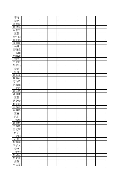 2016-2017学年度台头中学九二班花名册 -