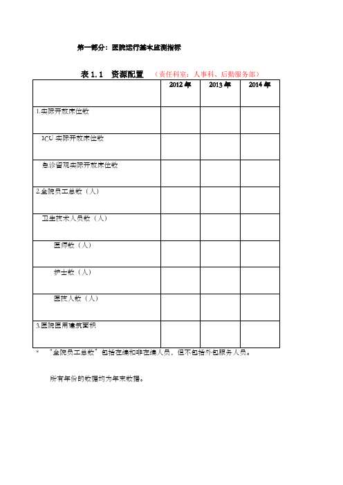 二级综合医院评审标准条统计指标