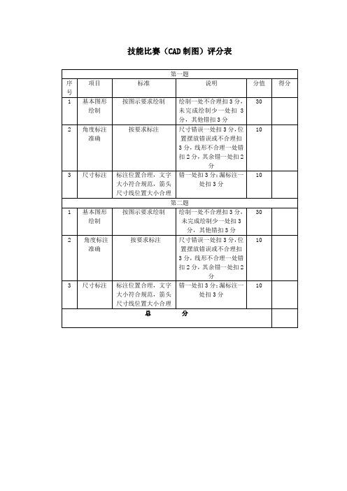 CAD技能比赛标准