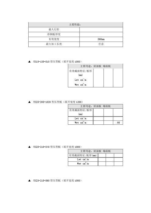 YX系列压型钢板尺寸规格