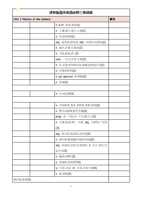 译林版高中第三册词汇表 - 中译英