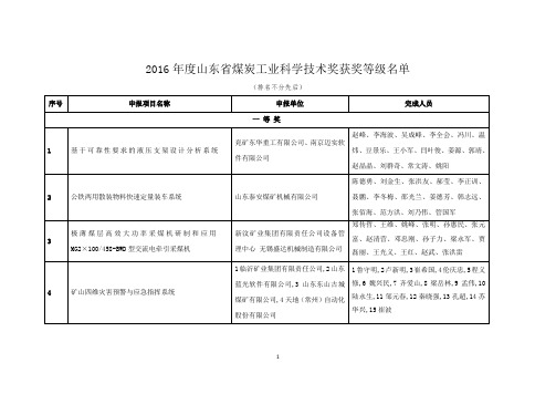 2016山东煤炭工业科学技术奖获奖等级-山东煤炭学会