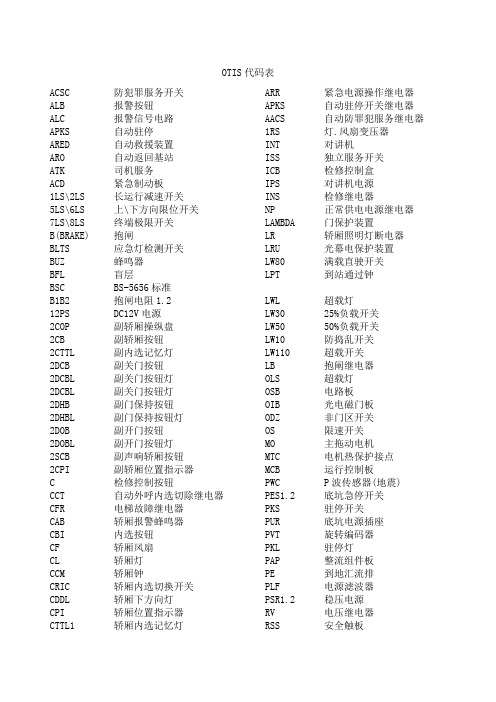 OTIS故障代码表