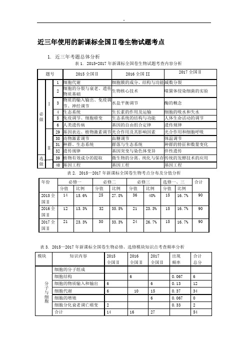 近三年高考生物试题分析及其备考策略