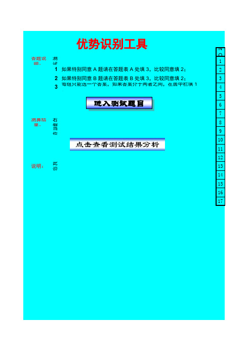 34项优势识别器-发现你的优势