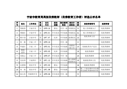 浙江省功勋教师