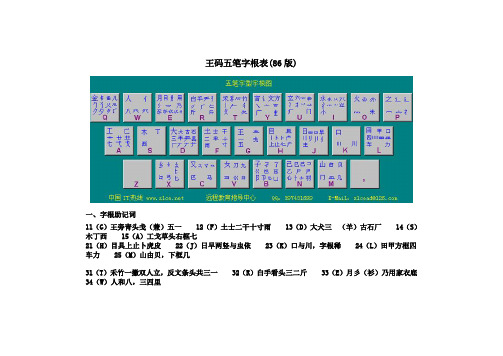 王码五笔字根表(86版)