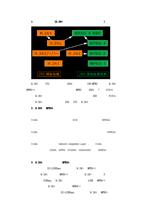 264和mpeg4区别