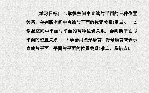 新人教A版必修二   8.4.2 空间点、直线、平面之间的位置关系   课件(17张)