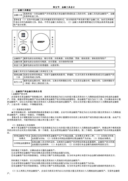 2024高级会计师-第0307讲 金融工具的概述、金融资产和金融负债的分类