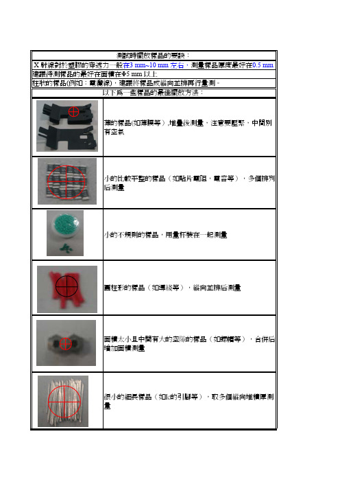 X-Ray环保测试仪放置样品的注意事项