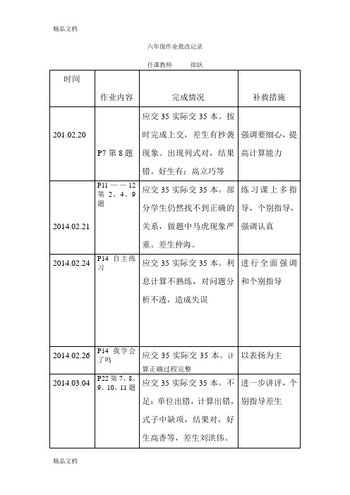 最新六年级数学作业批改记录