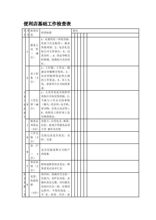 便利店基础工作检查表