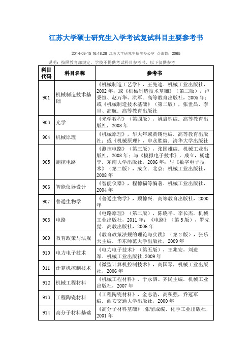 江苏大学硕士研究生入学考试复试科目主要参考书