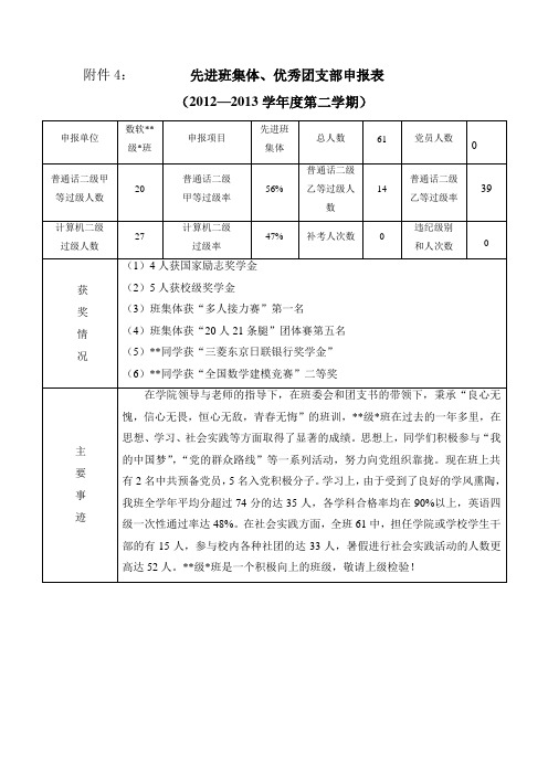 先进班集体申报表