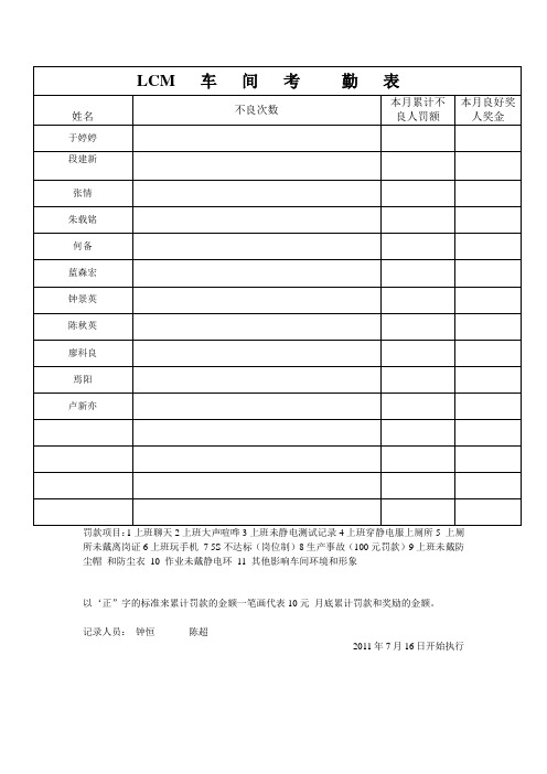 LCM   车   间   考   情   勤   表