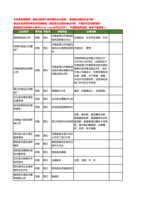 新版河南省周口生猪工商企业公司商家名录名单联系方式大全39家